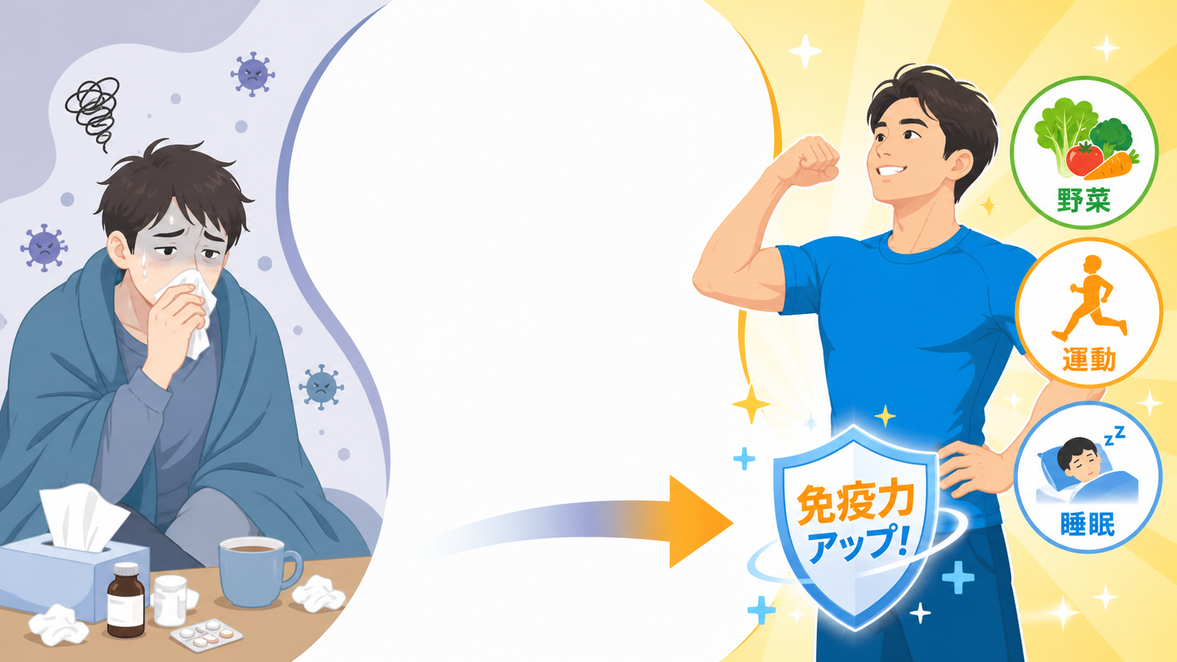 風邪をひきやすい30代男性の体づくりをテーマにしたイラスト